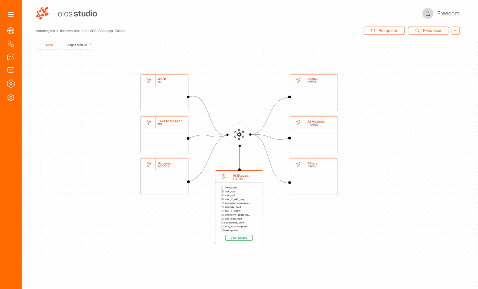 Constructor de flujos de ADA en olos.studio, con los bloques de ASR, text to speech, acciones, modelos de IA y etapas conectados al agente