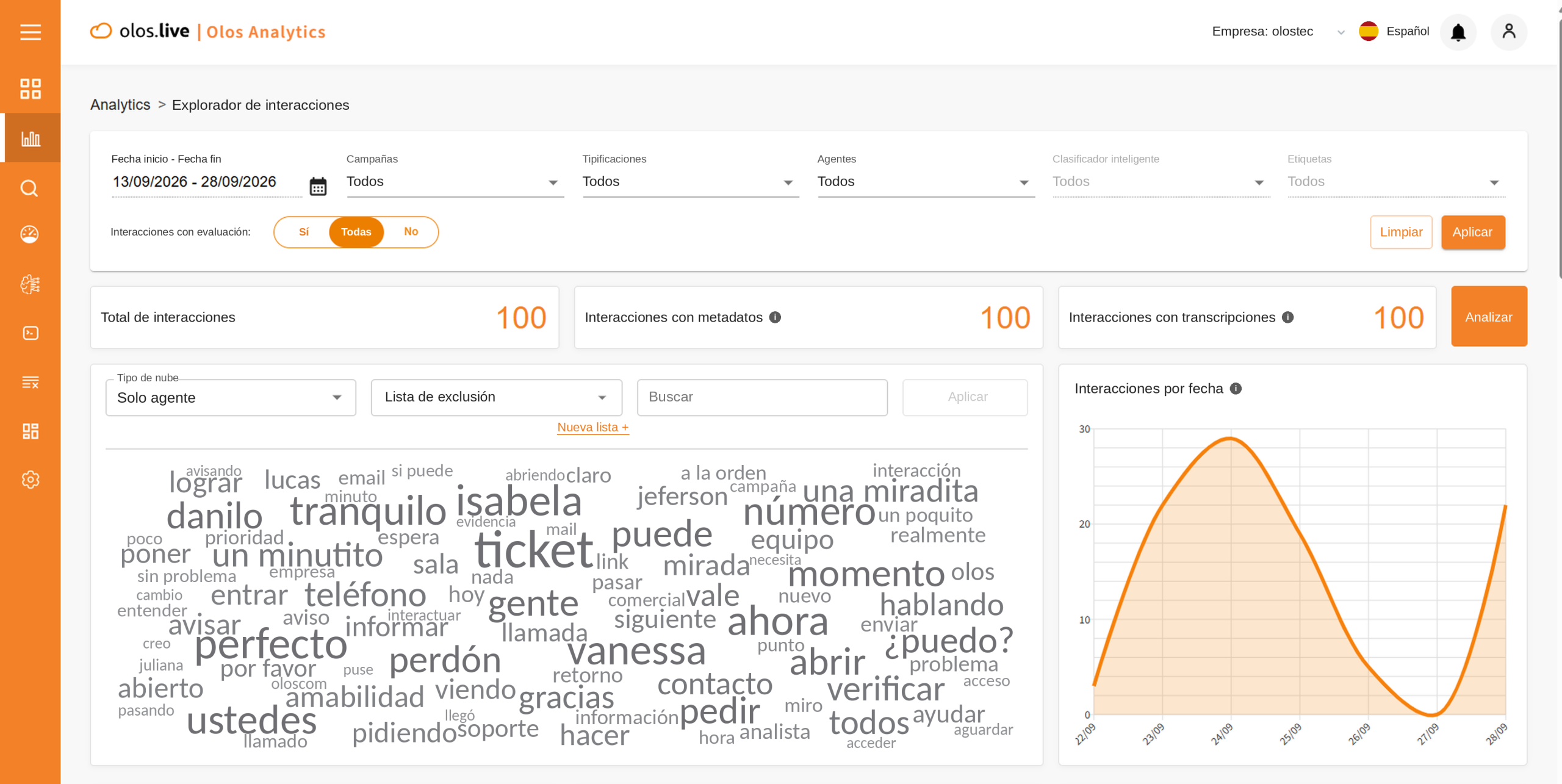 Olos Analytics